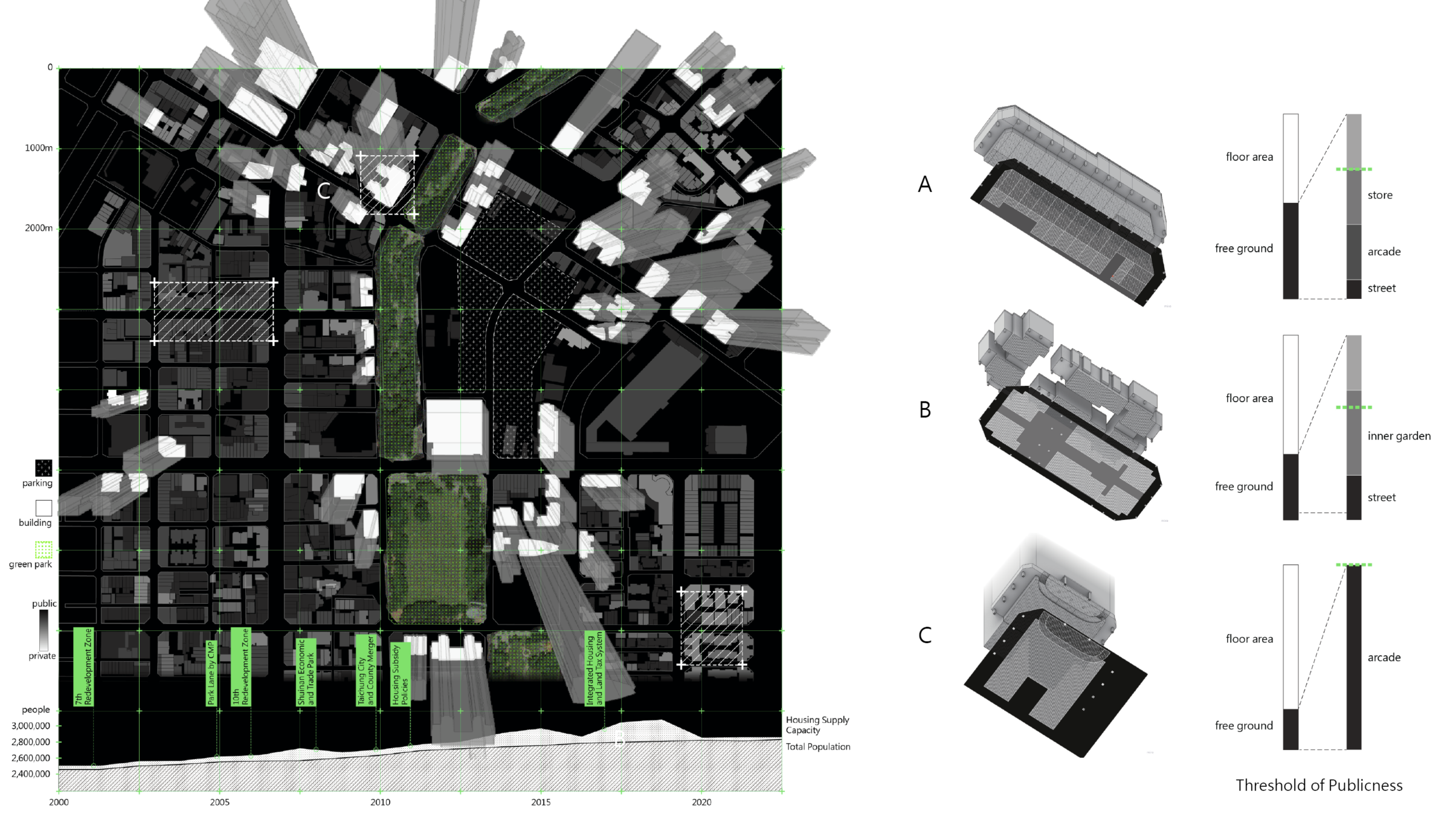 Toward a Private-Object City Image